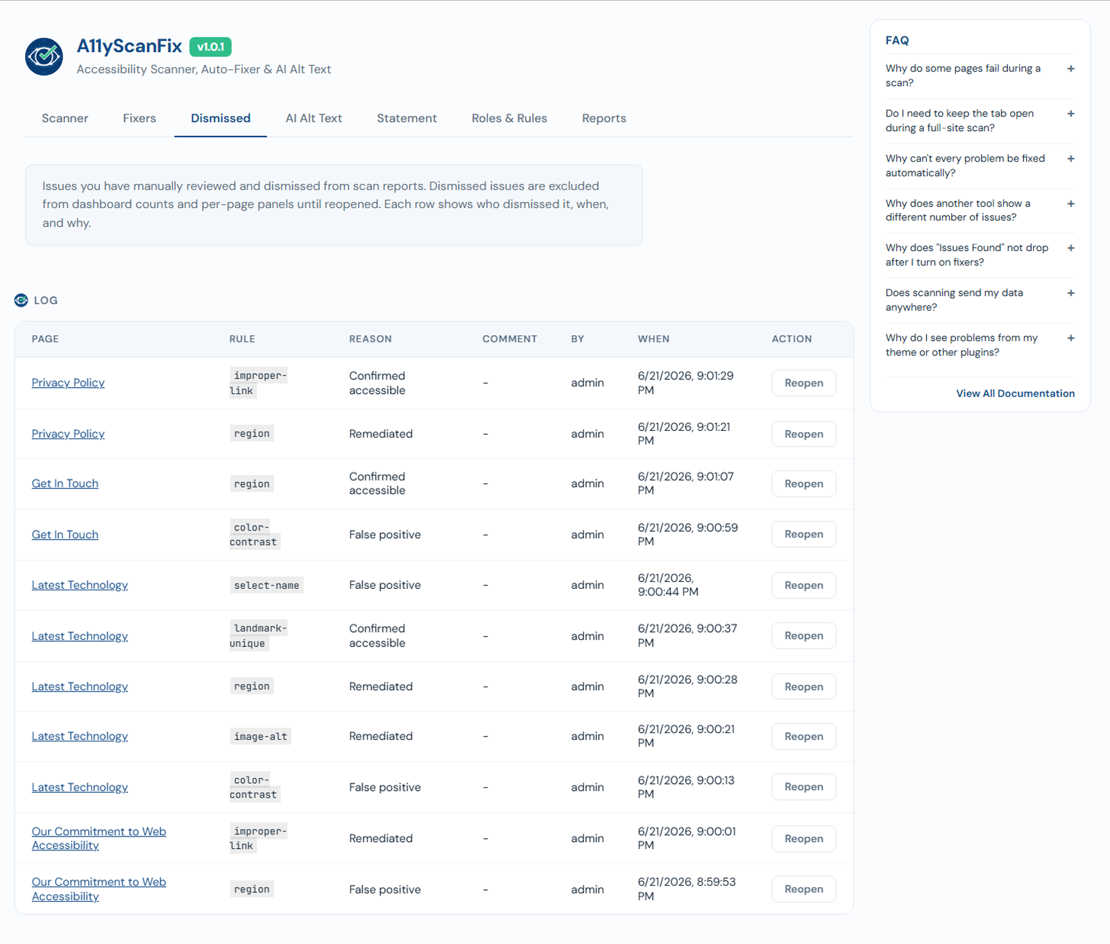 The dismissed-issues log table with columns for Page, Rule, Reason, Comment, By, When, and Action. Each row shows a dismissed issue (rules like improper-link, region, color-contrast, image-alt) with a reason such as Confirmed accessible, Remediated, or False positive, the admin user, a timestamp, and a Reopen button.